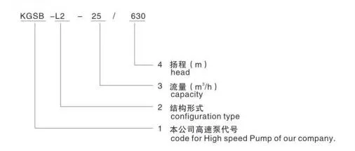 Best Quantity Kgsb Vertical Stainless Steel Multi Stage Water Pump