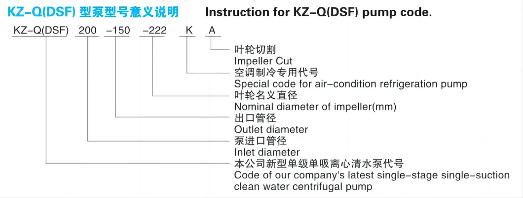 Movable 6 Inch Diesel Engine Dewatering Self-Priming Centrifugal Pump