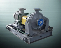 Industrial Mining Centrifugal Slurry Pumps