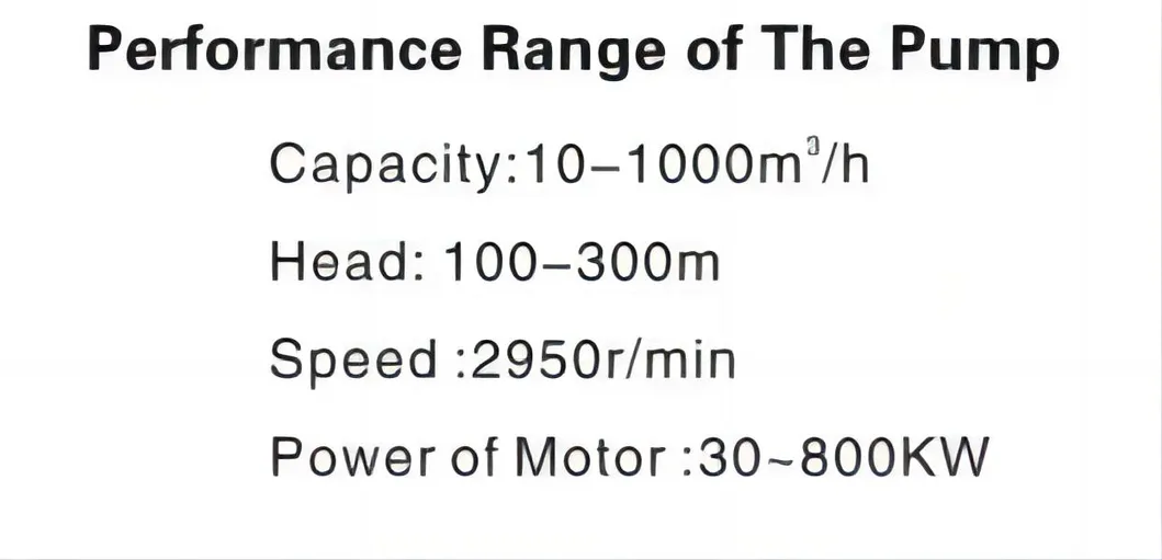 Kq Pump Factory Mining Submersible Vertical Horizontal Slurry Pumps