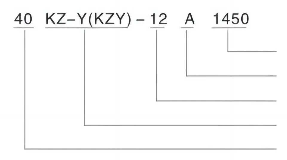 Kzy Vertical Multistage Stainless Steel Pump for High Discharge
